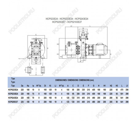 Насос Hayward HCP52553E7 (380В, 58м³/ч, 5лс)