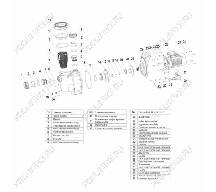 Насос AquaViva LX SWPA400 VS  (220В, ПФ, 33м³/ч*10м, 3кВт, 4лс) с переменной скоростью