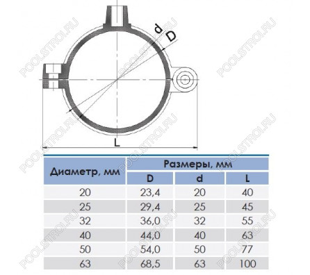 Крепление для труб 40mm