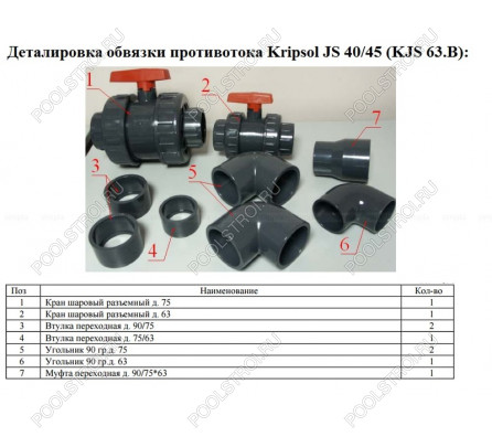 Закладной узел противотока (плитка) (380В) Kripsol HIDROJET JSH-78 + обвязка (без насоса)